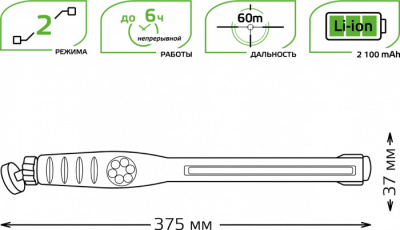 Кемпинговый фонарь  GF801