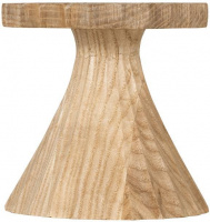 Подсвечник Dupkur 422338