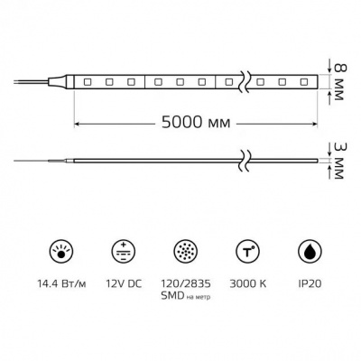 Светодиодная лента Basic BT084