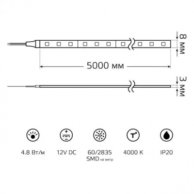 Светодиодная лента Basic BT006