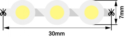 Светодиодная лента  DIP-96-12-7.7-R-68